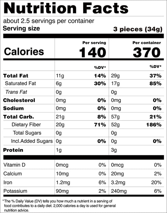 Nutrition Facts